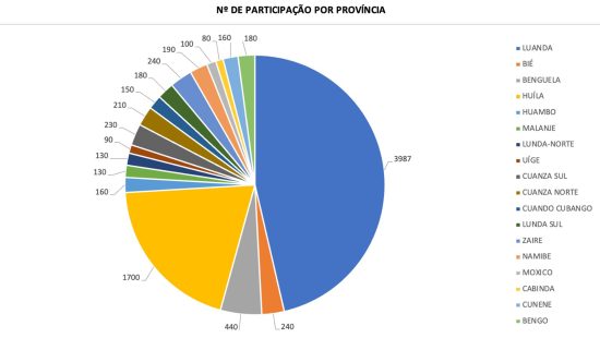 Grafico-3