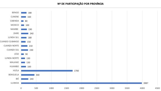 Grafico-4